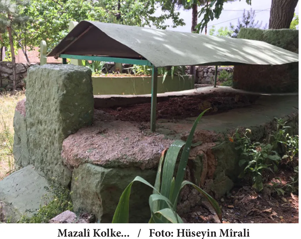 Mazalî Kolke